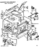 Machine sub-assembly