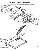 Top and console assembly