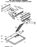Top and console assembly