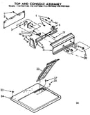Top and console assembly