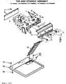 Top and console assembly