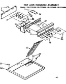 Top and console assembly