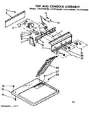 Top and console assembly