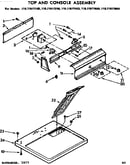 Top and console assembly