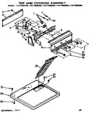 Top and console assembly