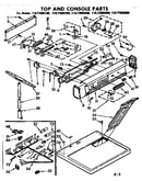 Top and console assembly