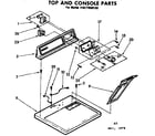 Sears 11077950100 top and console parts diagram