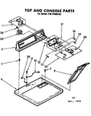 Top and console parts