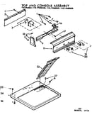 Top and console parts