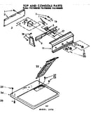Top and console parts