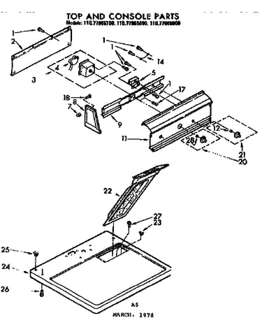 Top and console parts