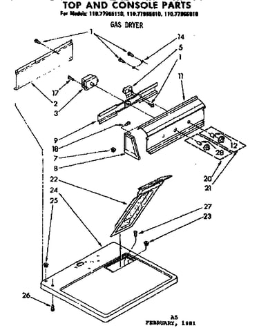 Top and console parts