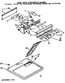 Top and console parts