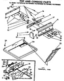 Top and console assembly