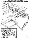 Top and console parts