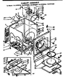Cabinet assembly