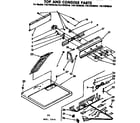 Kenmore 11077975810 top and console parts diagram