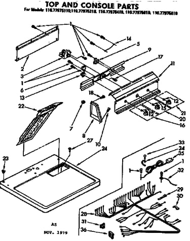 Top and console parts