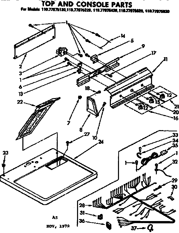 Top and console parts