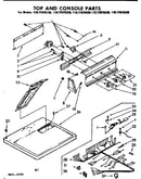 Top and console parts