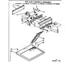Kenmore 11077980400 top and console parts diagram