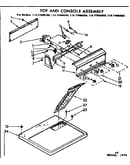 Top and console parts