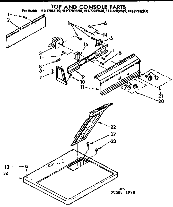 Top and console parts