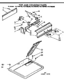 Top and console parts
