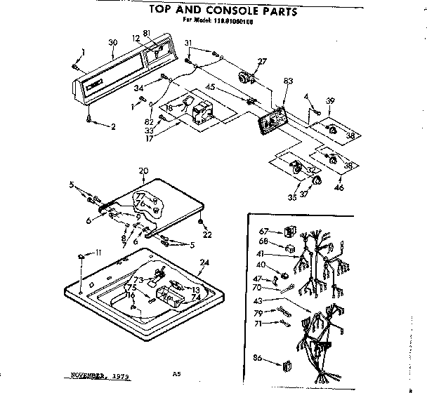 Top and console parts