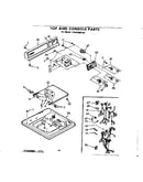 Top and console parts