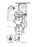 Tub and basket parts
