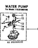 Water pump