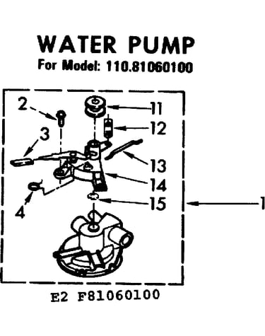 Water pump