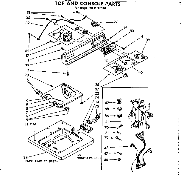 Top and console parts