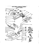 Top and console parts