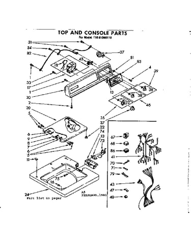 Top and console parts