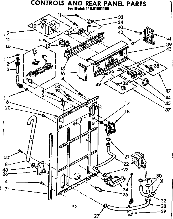Controls and rear panel parts