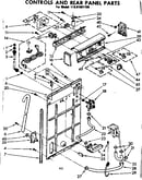 Controls and rear panel parts