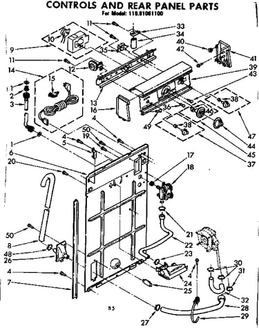 Controls and rear panel parts