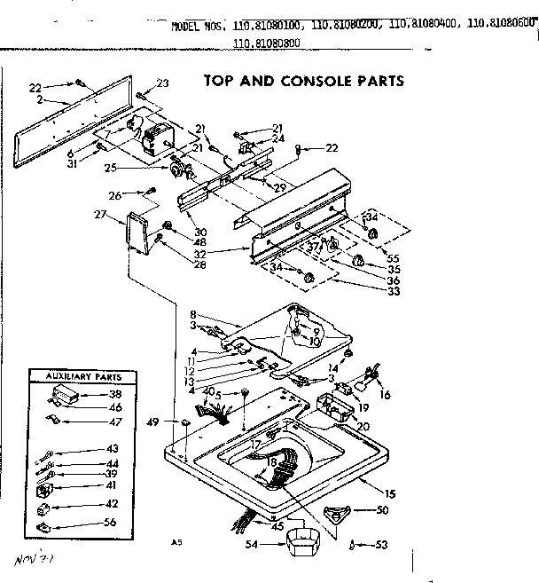 Top and console parts