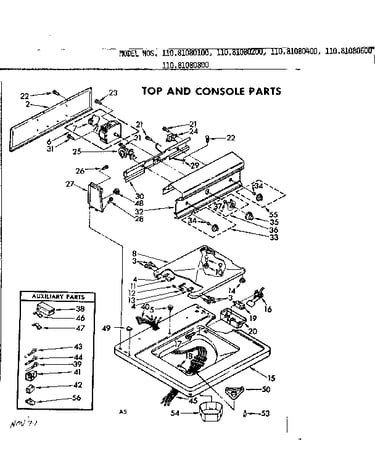 Top and console parts