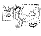 Kenmore 11081080200 water system parts diagram