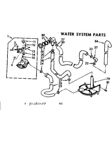 Water system parts