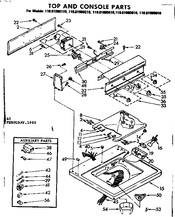 Top and console parts