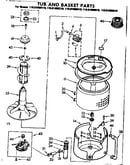 Tub and basket parts