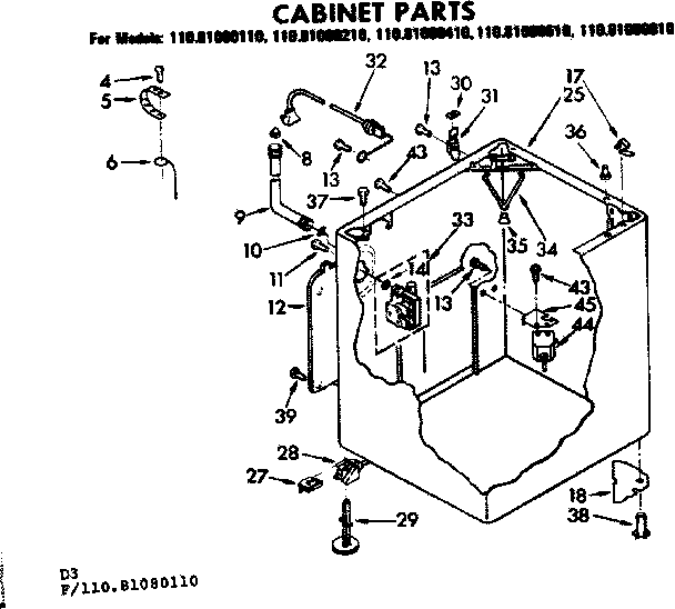 CABINET PARTS