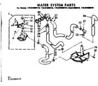 Kenmore 11081080210 water system parts diagram