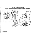 Water system parts