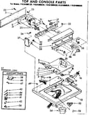 Top and console parts