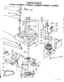 Drive parts